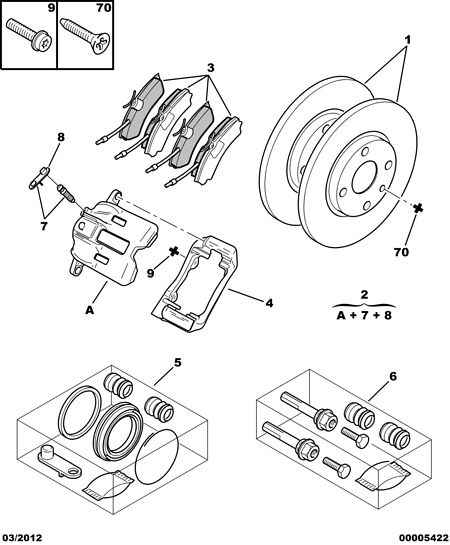 PSA 4251-54 - Kit pastiglie freno, Freno a disco www.autoricambi360.it