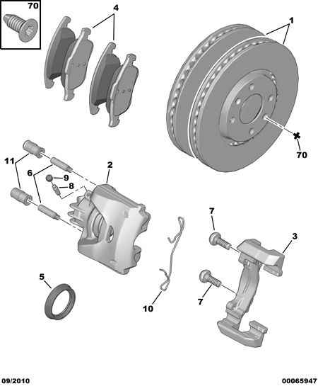 PSA 4254 25 - Kit pastiglie freno, Freno a disco www.autoricambi360.it