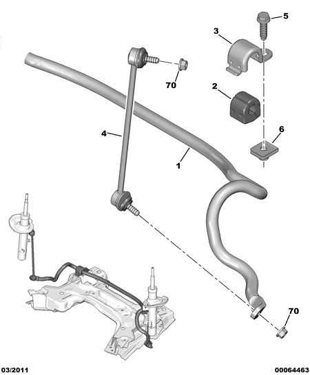 PSA 5087.69 - Asta / Puntone, Stabilizzatore www.autoricambi360.it