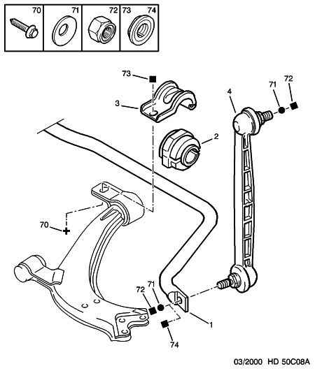 PSA 5087.42 - Asta / Puntone, Stabilizzatore www.autoricambi360.it