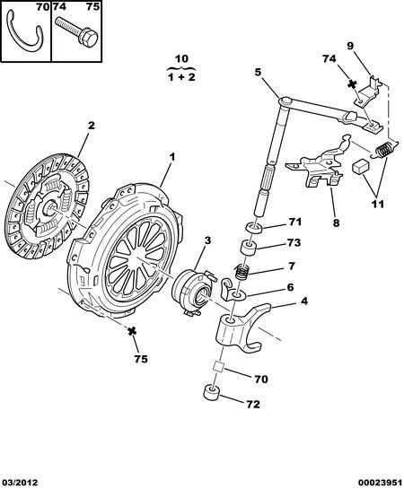 PSA 2041 78 - Reggispinta distacco frizione www.autoricambi360.it