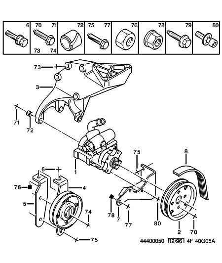 PSA 5750 VA - Cinghia Poly-V www.autoricambi360.it