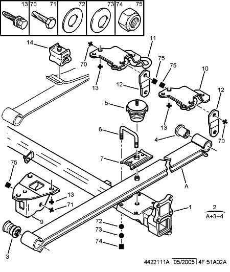 PSA 5131.72 - Supporto, Molla a balestra www.autoricambi360.it