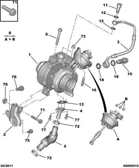 PSA 0375.K8 - Turbocompressore, Sovralimentazione www.autoricambi360.it