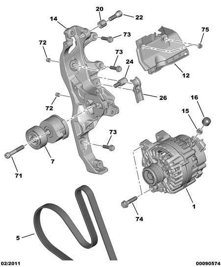 PSA 5750 YX - Cinghia Poly-V www.autoricambi360.it