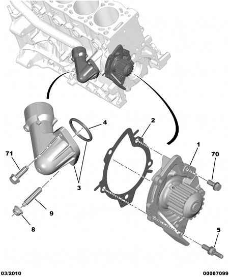 PSA 1201 K2 - Pompa acqua www.autoricambi360.it