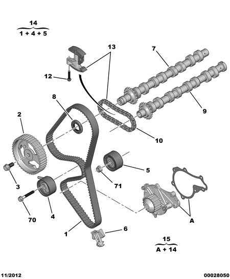 PSA 0831 P1 - Kit cinghie dentate www.autoricambi360.it