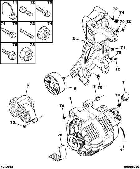 PSA 5750 WP - Cinghia Poly-V www.autoricambi360.it