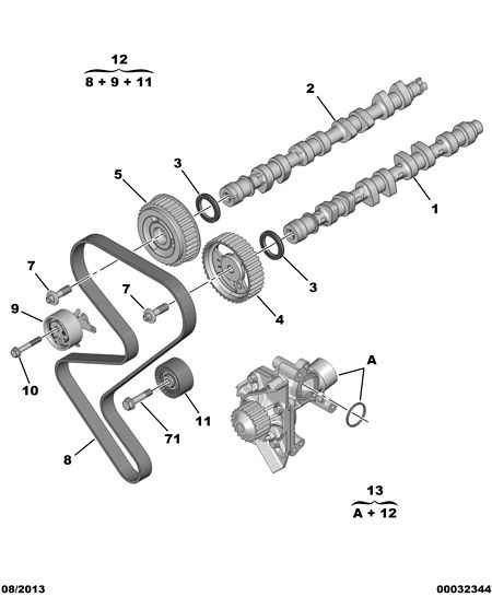 PSA 0829.96 - Rullo tenditore, Cinghia dentata www.autoricambi360.it