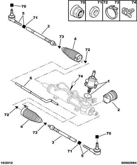 PSA 3812 E0 - Giunto assiale, Asta trasversale www.autoricambi360.it