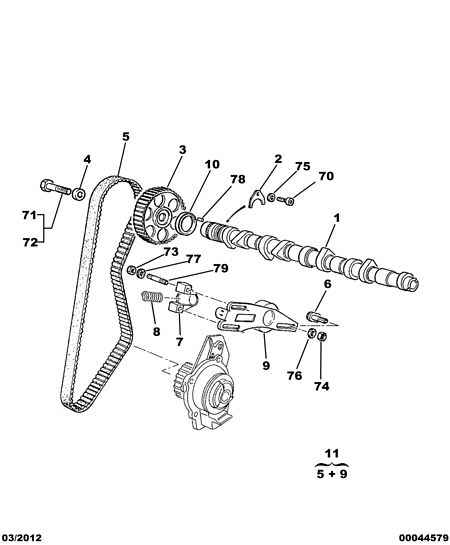 PSA 0831.05 - Kit cinghie dentate www.autoricambi360.it