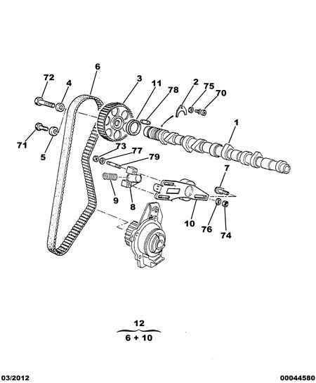 PSA 0831.05 - Kit cinghie dentate www.autoricambi360.it