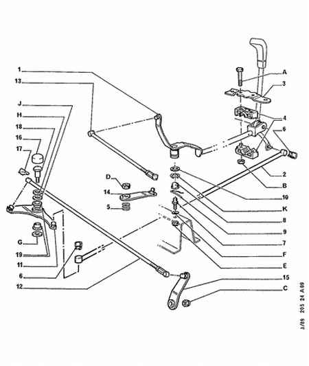 PSA 2444.82 - Kit riparazione, Leva cambio www.autoricambi360.it