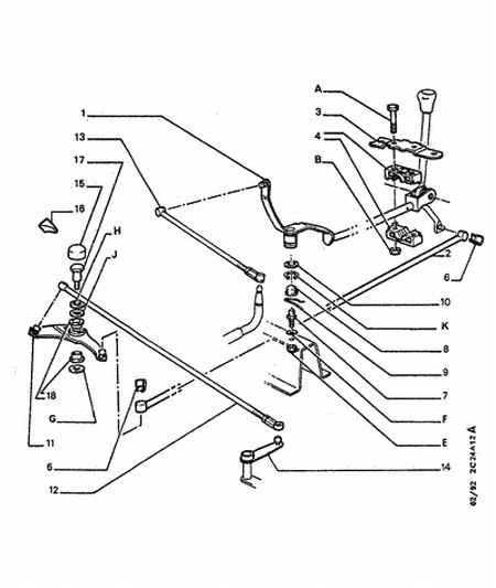 PSA 2454 95 - Kit riparazione, Leva cambio www.autoricambi360.it