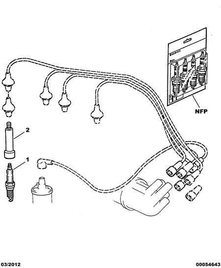 PSA 5962 K1 - Candela accensione www.autoricambi360.it