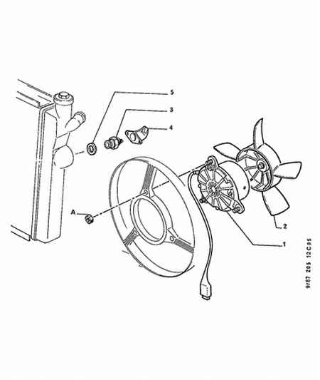 PSA 1264.14 - Termocontatto, Ventola radiatore www.autoricambi360.it