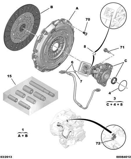 PSA 2041 A3 - Dispositivo disinnesto centrale, Frizione www.autoricambi360.it