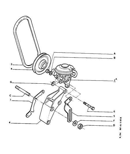 PSA 5750.SK - Cinghia trapezoidale www.autoricambi360.it