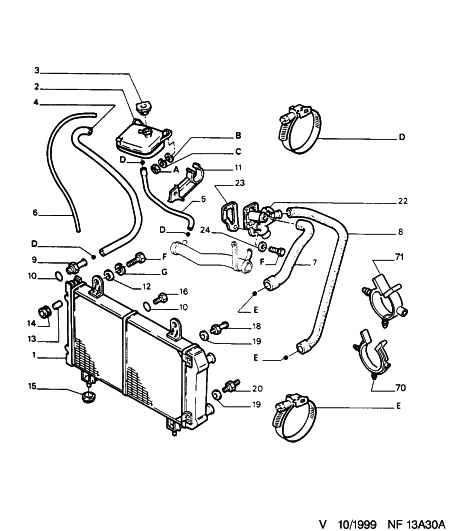 FCA 1336 A7 - Termostato, Refrigerante www.autoricambi360.it