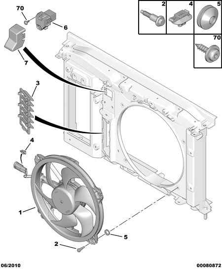PSA 1253 K4 - Ventola, Raffreddamento motore www.autoricambi360.it