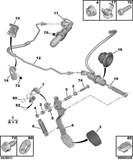 PSA 2182 99 - Cilindro secondario, Frizione www.autoricambi360.it