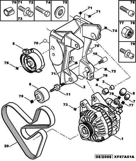 PSA 5750 GX - Cinghia Poly-V www.autoricambi360.it