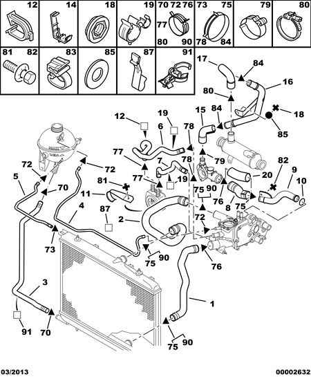 PSA 1307 WH - Flessibile radiatore www.autoricambi360.it