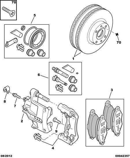 PSA 4253 20 - Kit pastiglie freno, Freno a disco www.autoricambi360.it