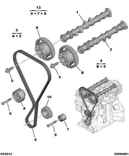 PSA 16 088 875 80 - Kit cinghie dentate www.autoricambi360.it
