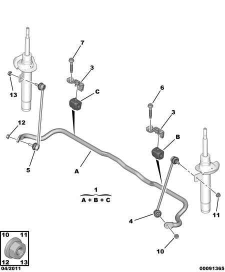 PSA 98 088 682 80 - Asta / Puntone, Stabilizzatore www.autoricambi360.it