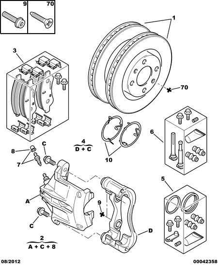 PSA 4252 76 - Kit pastiglie freno, Freno a disco www.autoricambi360.it