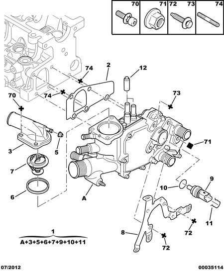 PSA 1338.23 - Termostato, Refrigerante www.autoricambi360.it