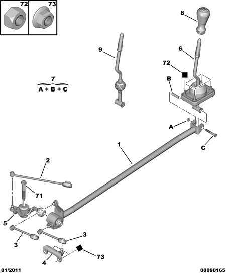 PSA 2452 81 - Kit riparazione, Leva cambio www.autoricambi360.it