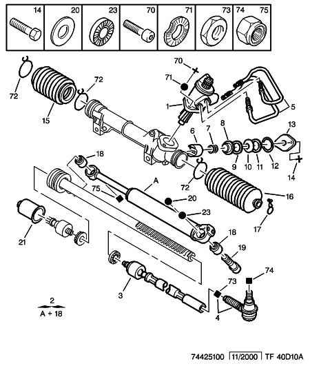 PSA 3812.C0 - Giunto assiale, Asta trasversale www.autoricambi360.it