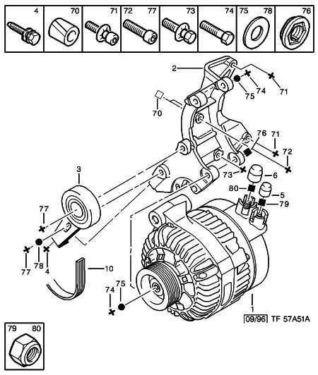 PSA 5750 WF - Cinghia Poly-V www.autoricambi360.it