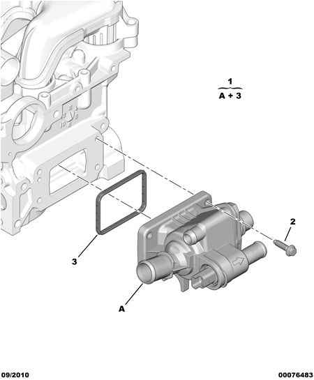PSA 1336 V6 - Termostato, Refrigerante www.autoricambi360.it