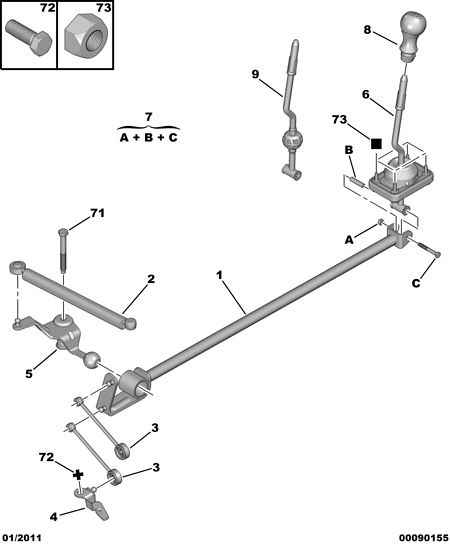 PSA 2452.91 - Kit riparazione, Leva cambio www.autoricambi360.it