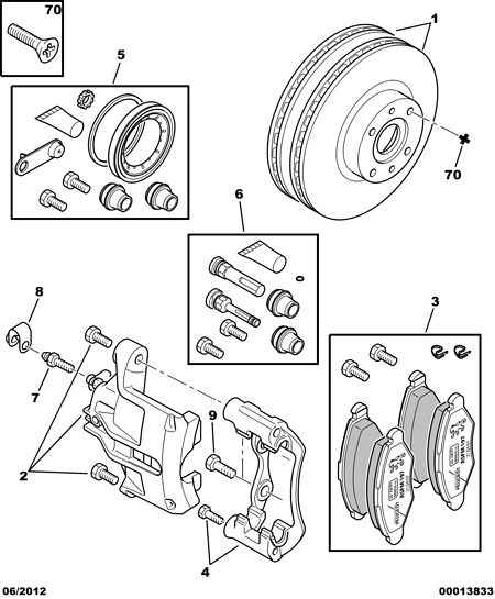 PSA 4253.02 - Kit pastiglie freno, Freno a disco www.autoricambi360.it