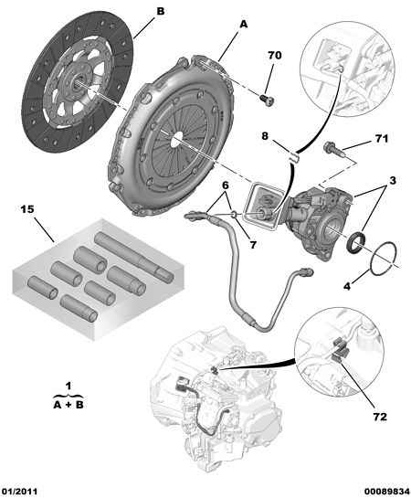 PSA 2041 A3 - Dispositivo disinnesto centrale, Frizione www.autoricambi360.it
