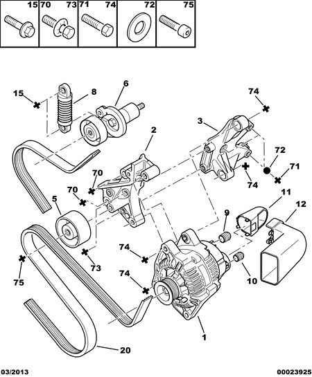 PSA 5750 VE - Cinghia Poly-V www.autoricambi360.it