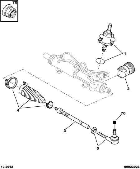 PSA 3812.E5 - Giunto assiale, Asta trasversale www.autoricambi360.it