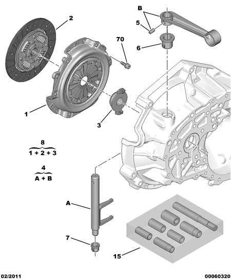 PSA 2052 88 - Kit frizione www.autoricambi360.it