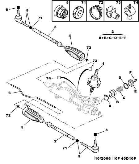PSA 3817.41 - Testa barra d'accoppiamento www.autoricambi360.it