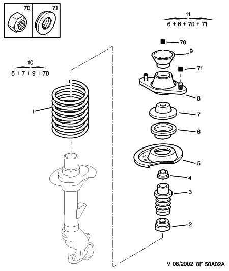 PSA 5038 50 - Supporto ammortizzatore a molla www.autoricambi360.it