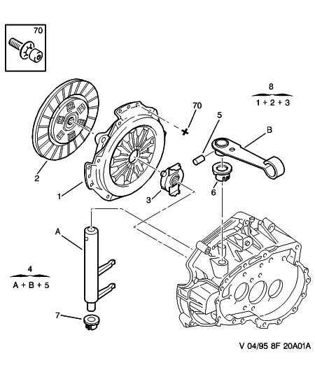 PSA 2172 03 - Forcella disinnesto frizione www.autoricambi360.it