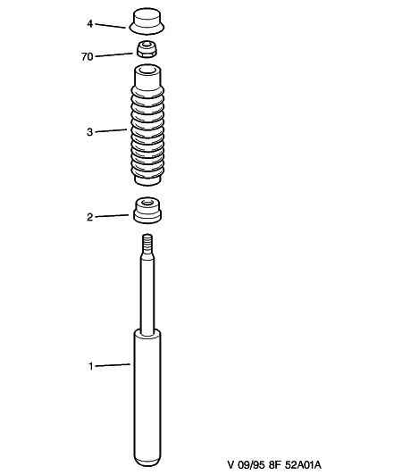 PSA 5254,18 - Kit parapolvere, Ammortizzatore www.autoricambi360.it