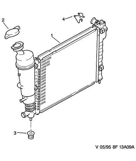 PSA 1301.V6 - Radiatore, Raffreddamento motore www.autoricambi360.it