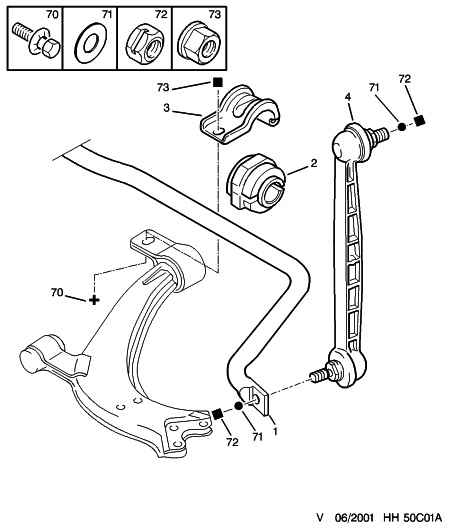 PSA 5087.42 - Asta / Puntone, Stabilizzatore www.autoricambi360.it