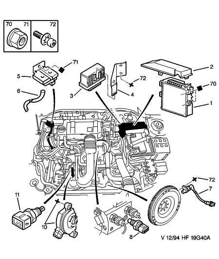 PSA 1920.0F - Sensore, Regolazione valvola farfalla www.autoricambi360.it