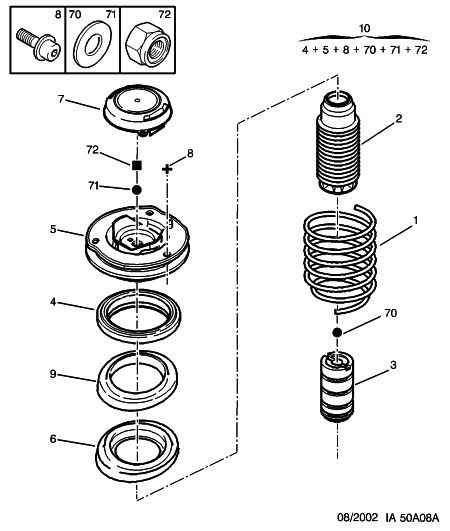 PSA 5033.40 - Kit parapolvere, Ammortizzatore www.autoricambi360.it